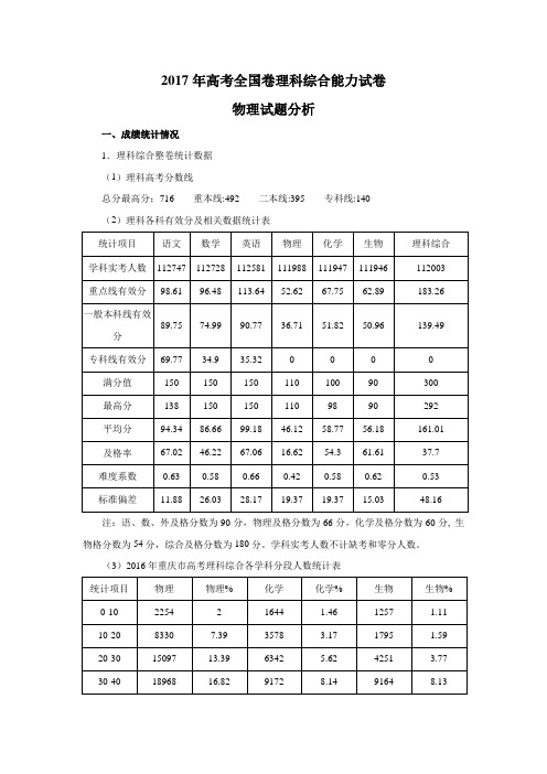 2018届高三复习研讨报告会资料《2017年高考全国卷理科综合能力试卷物理试题分析》