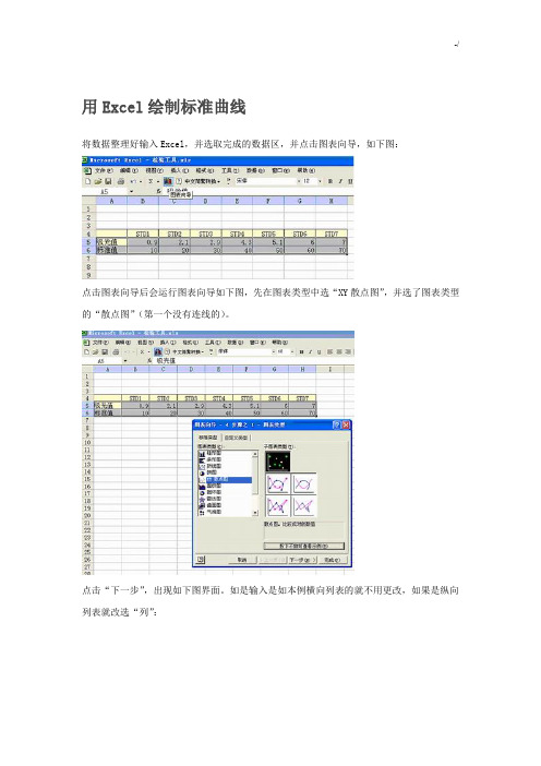 用Excel绘制规范标准曲线