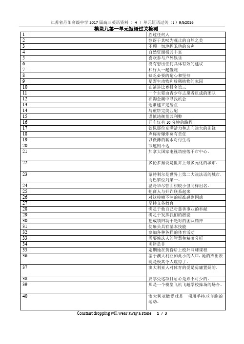 【全国百强校】江苏省丹阳高级中学2017届高三英语短语过关M9U1