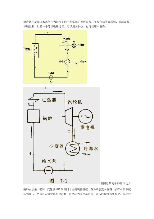 朗肯循环