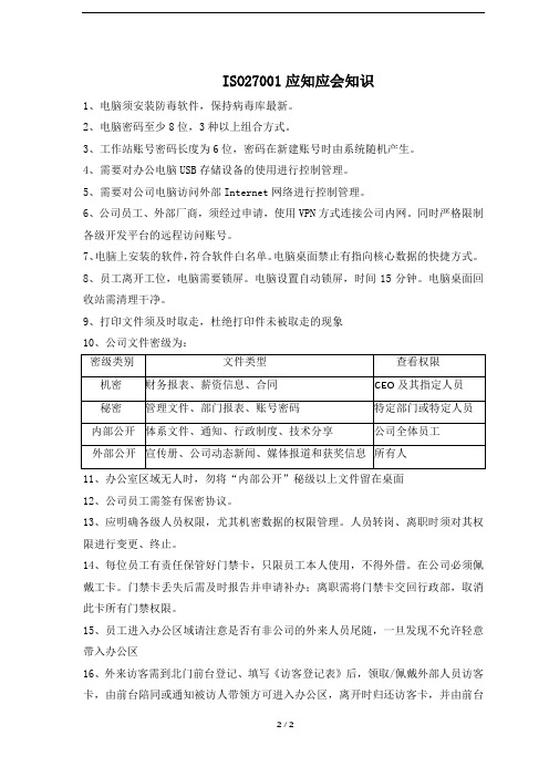 ISO27001应知应会知识