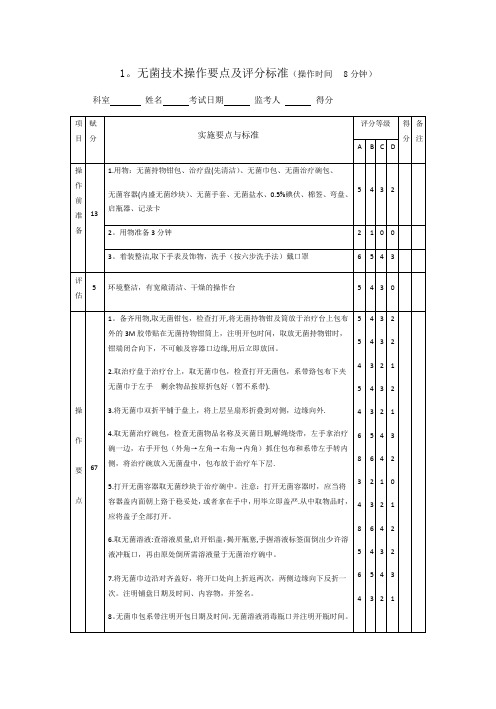 常用护理技术操作考核评分标准