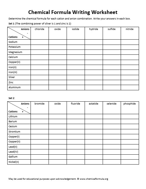 Chem Formula Writing Worksheet ( ) ( )