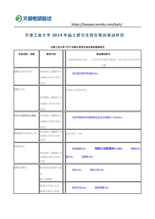 天津工业大学2019年硕士研究生招生复试笔试科目