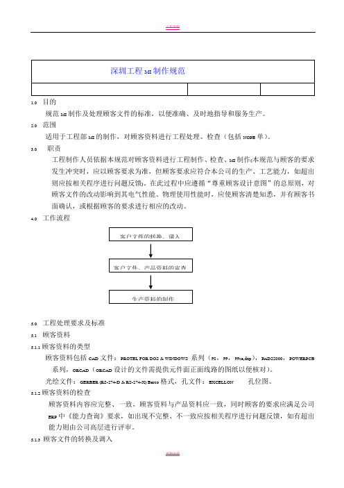 PCB工程MI制作规范