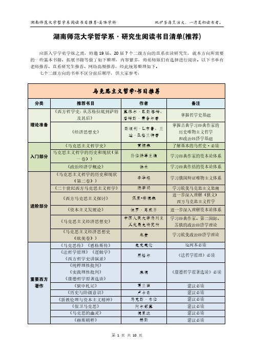 湖南师范大学哲学系·研究生阅读书目清单(推荐)