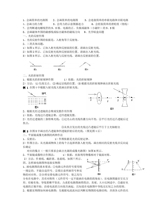 初中物理画图题集锦