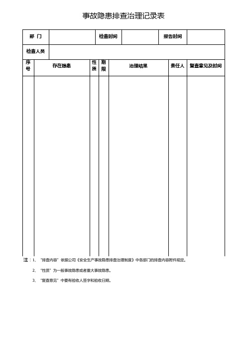 隐患排查治理记录表