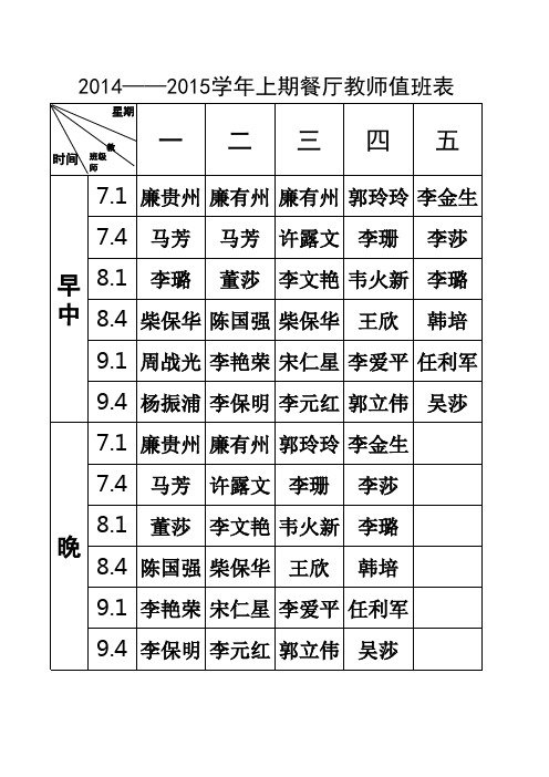 餐厅教室值班表