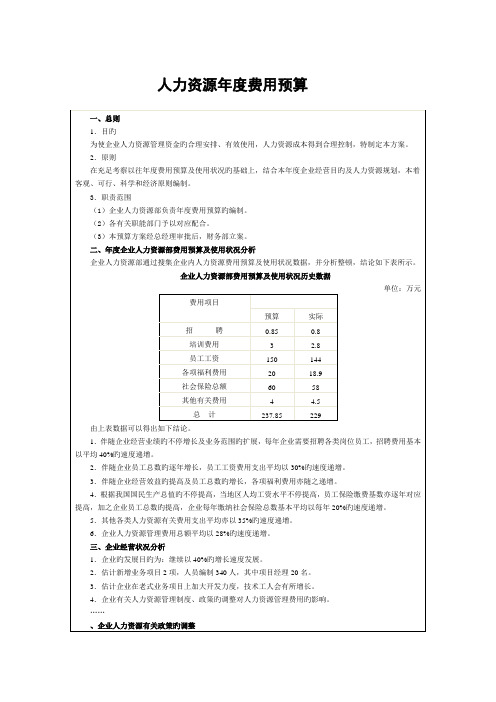 人力资源部年度费用预算方案