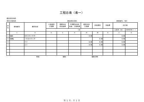 传输线路概预算451定额(带公式)