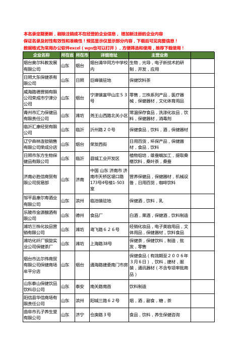 新版山东省保健饮料工商企业公司商家名录名单大全60家