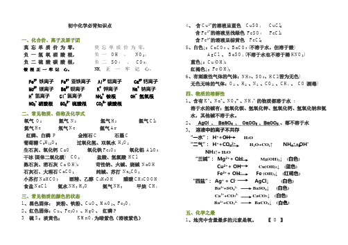 化学人教版初中三年级 初中化学必背知识点