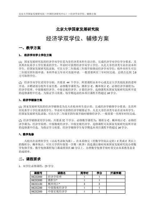 北京大学国家发展研究院经济学双学位、辅修方案