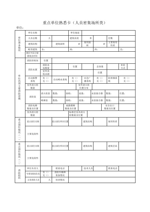 六熟悉卡(人员密集场所类)