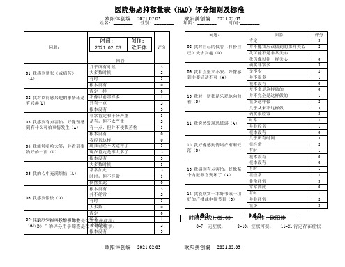 筛选量表：医院焦虑抑郁(HAD)评分表之欧阳体创编