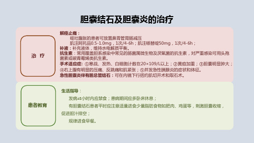 胆囊结石及胆囊炎的治疗