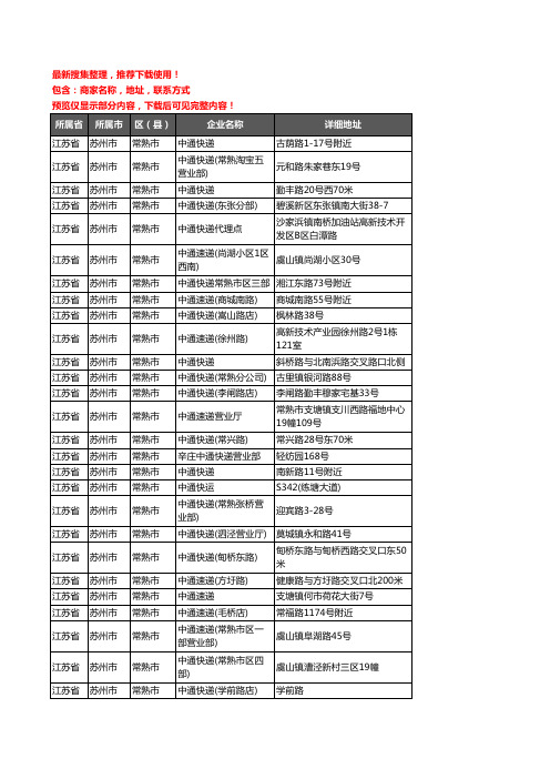 新版江苏省苏州市常熟市中通快递企业公司商家户名录单联系方式地址大全62家