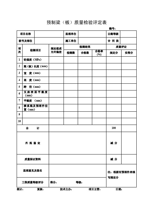 预制梁（板）质量检验评定表