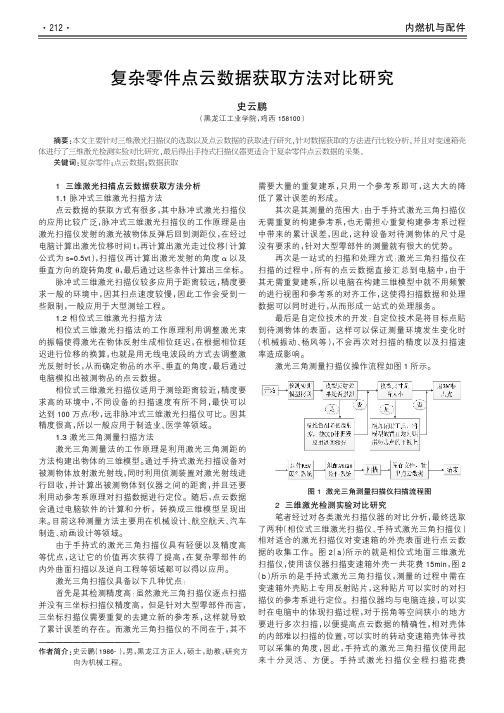 复杂零件点云数据获取方法对比研究