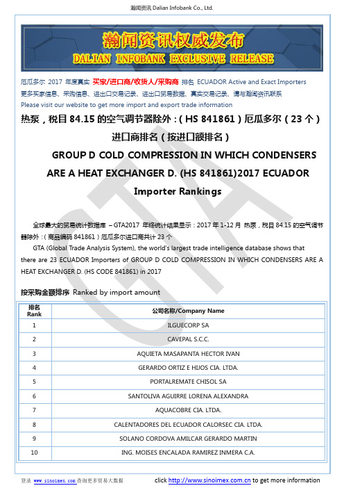 热泵,税目84.15的空气调节器除外:(HS 841861)2017 厄瓜多尔(23个)