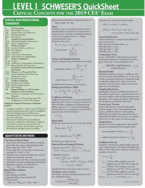 2019年金融分析师考试必备资料CFA 2019 - Level 1 Schweser's Quicksheet