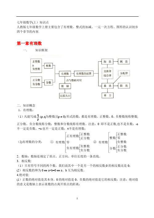 初中数学知识点及结构图(新人教版)