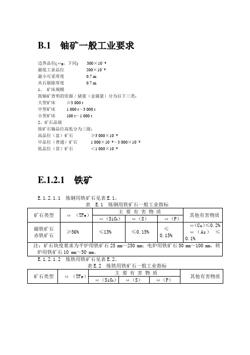 各种矿石的一般工业