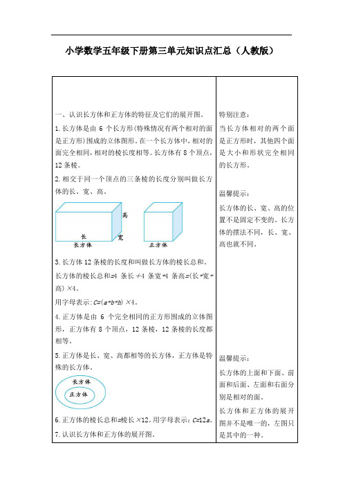 人教版小学数学五年级下册第三单元知识点汇总