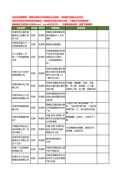 新版天津市三五工商企业公司商家名录名单联系方式大全40家