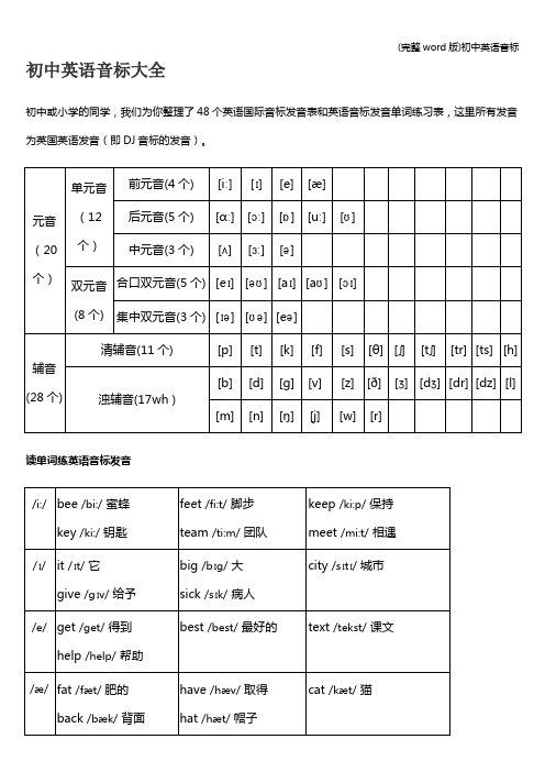 (完整word版)初中英语音标