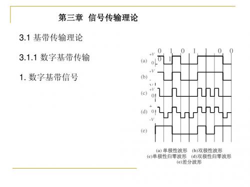 第三章   信号传输理论