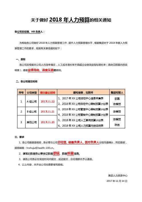 关于做好2018年人力预算的相关通知