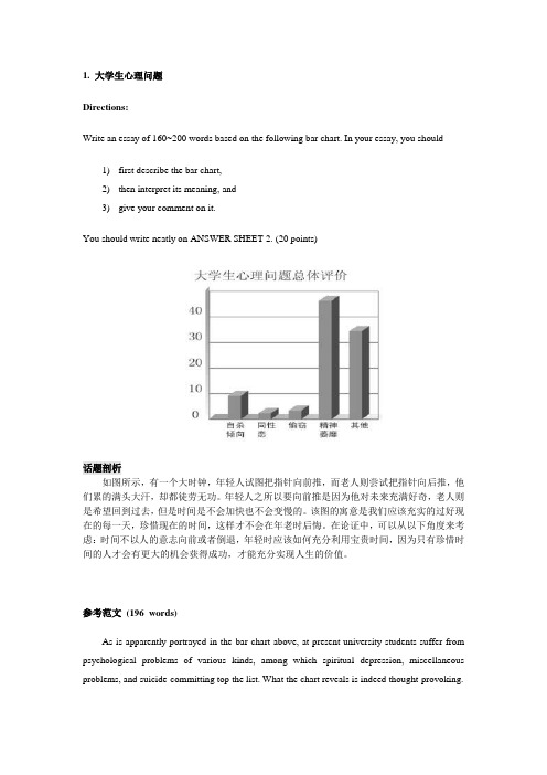 英语六级作文--图表题