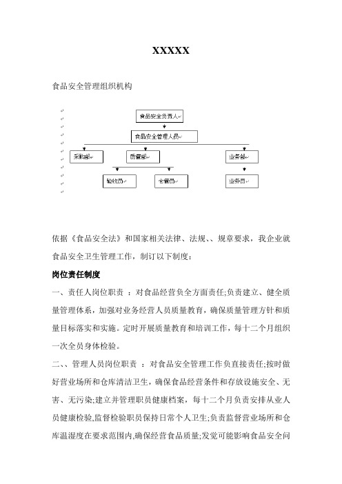 食品安全相关的组织机构设置、部门职能和岗位职责(海关)