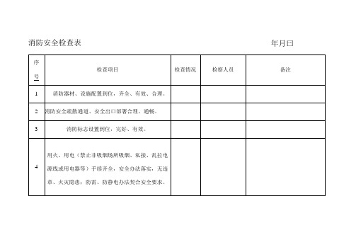 消防安全检查表