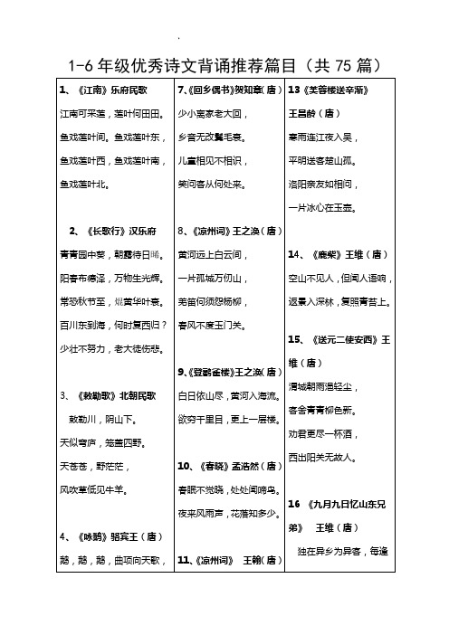 1-6年级优秀诗文背诵推荐篇目(共75篇).docx