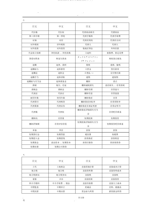 日语词汇分类会计税务词汇(たわ)