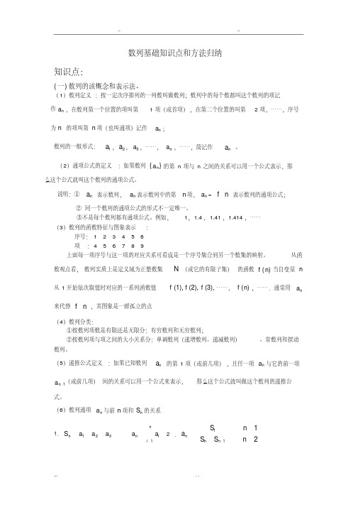 高中数学数列知识点与例题