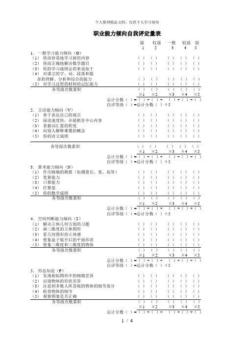 职业能力倾向自我评定量表