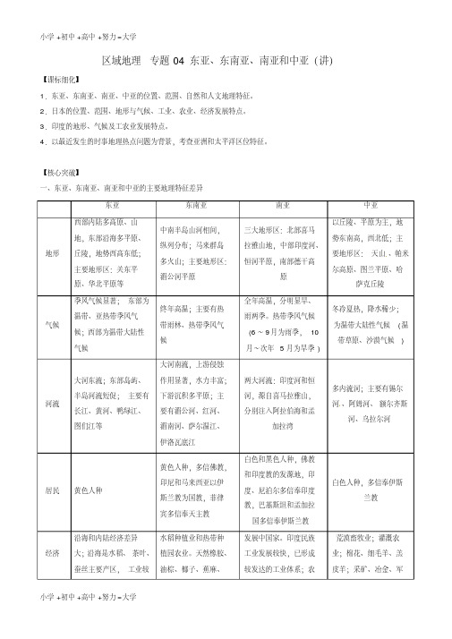 【推荐】高中地理区域地理专题04东亚东南亚南亚和中亚讲提升版含解析1