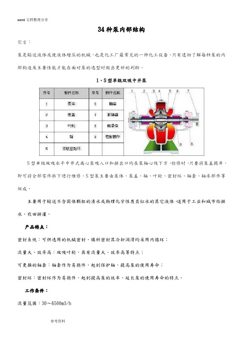34种泵内部结构