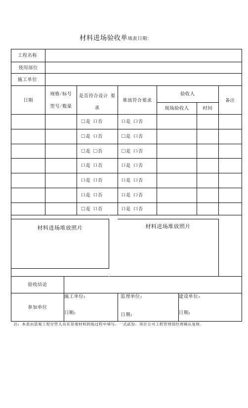 附表材料进场验收记录表