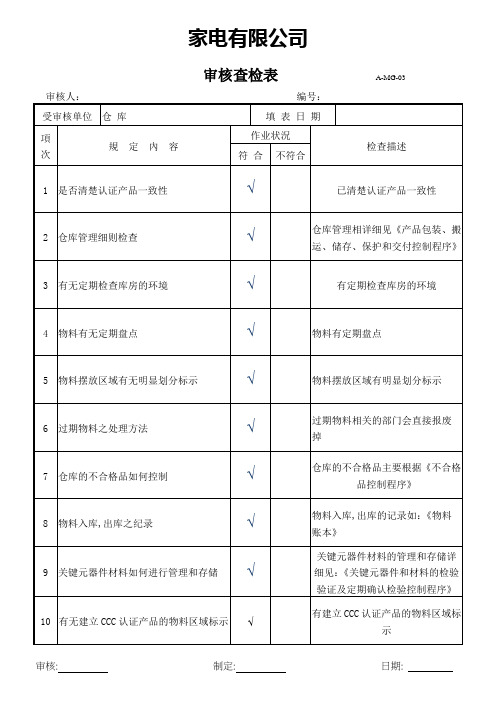 CCC认证记录表格-审核查检表3