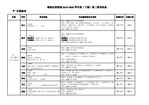 蓉城名校联盟2019-2020学年度 ( 下期 ) 高二联考信息