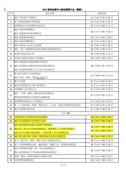 2017深圳会展中心展会排期大全