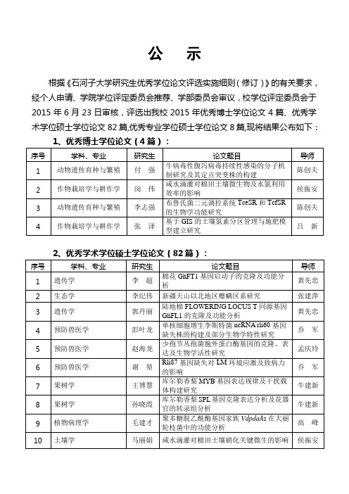 公示-石河子大学研究生招生信息