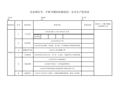 企业国庆节、中秋节期间疫情防控、安全生产检查表