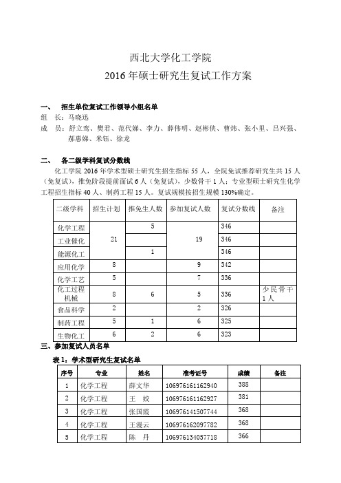 西北大学化工学院