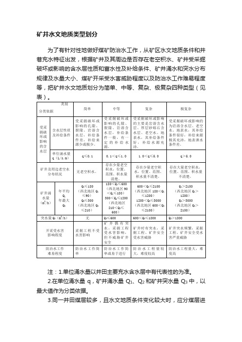 矿井水文地质类型划分